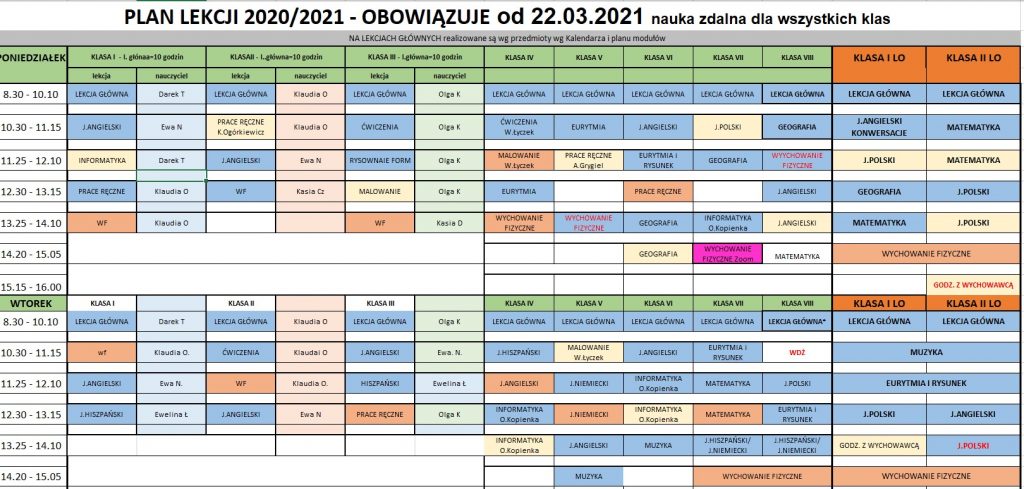 Plan lekcji od 22 marca 2021