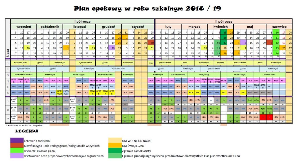 Szkoła Podstawowa Połaniec Plan Lekcji 2018 19 www.waldorfska.org